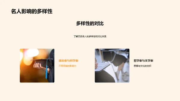 历史人物与时代交响