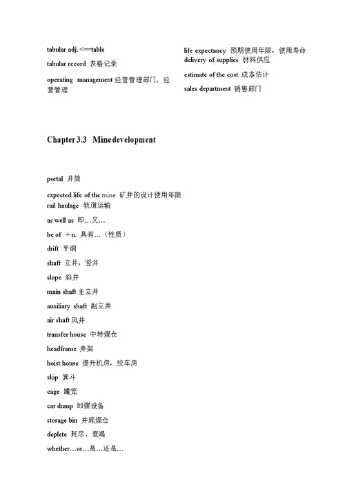 采矿工程专业英语词汇手册