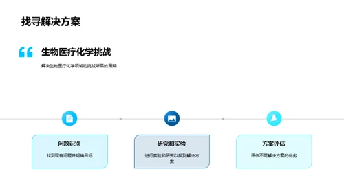 生物医疗化学探索