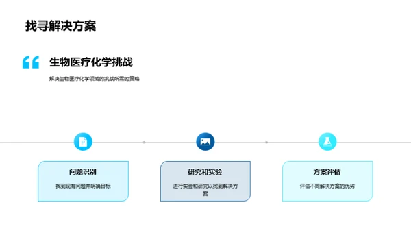 生物医疗化学探索