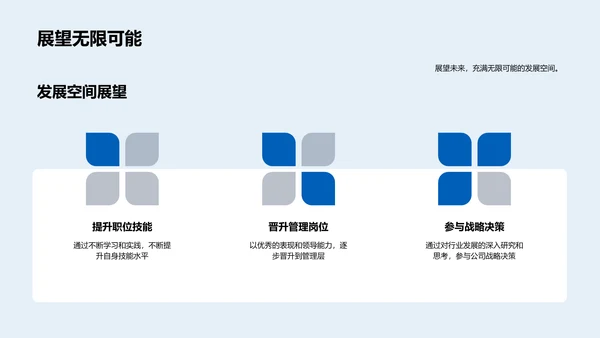 简历展示求职报告PPT模板