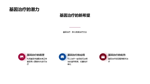 商务风生物医疗教学课件PPT模板