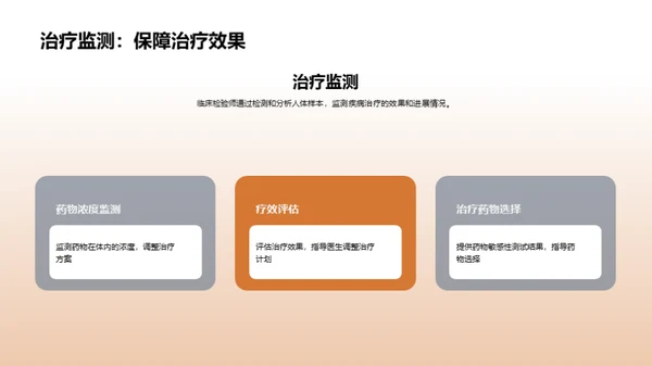 解密临床检验师之路