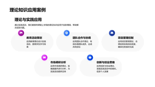 实践活动报告总结PPT模板