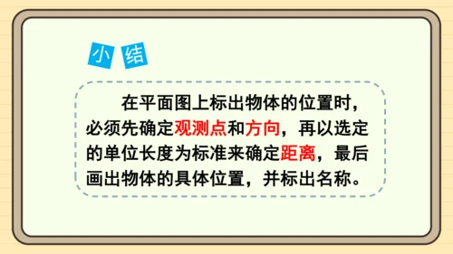 人教版六上第二单元第2课时  标出物体的位置 课件