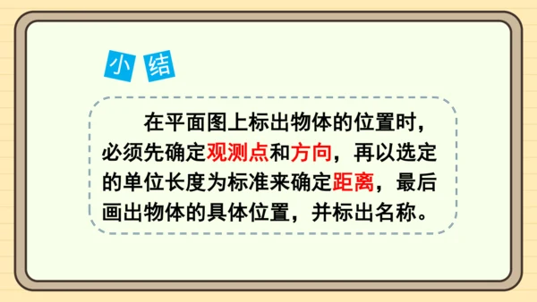 人教版六上第二单元第2课时  标出物体的位置 课件