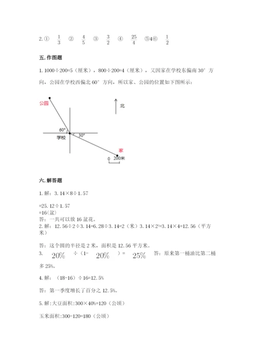 小学数学六年级上册期末卷及完整答案【历年真题】.docx