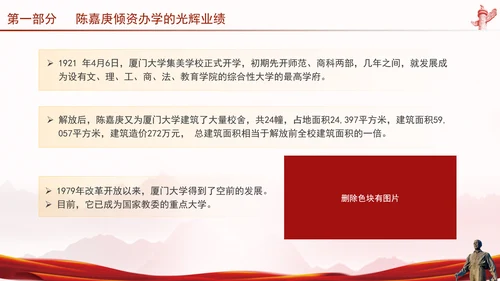 纪念爱国华侨陈嘉庚的光辉业绩和国际影响主题团课ppt