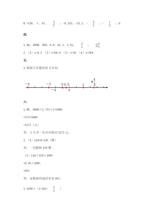 小学数学六年级下册竞赛试题附完整答案（必刷）.docx