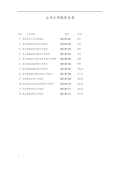 医疗器械工作程序文件.docx