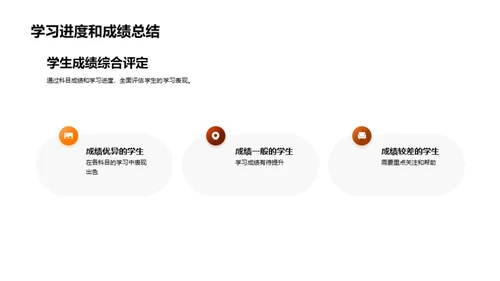 共育明日之星
