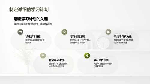 科学学习与时间管理