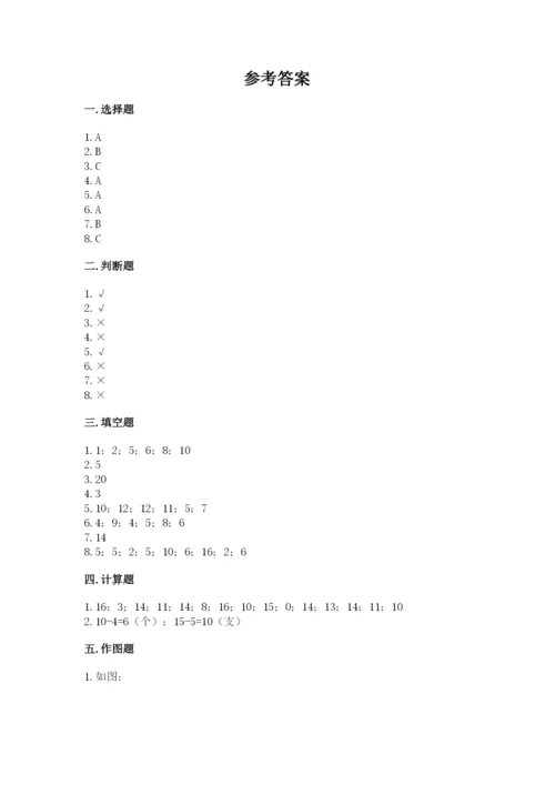 人教版一年级上册数学期末测试卷【考试直接用】.docx