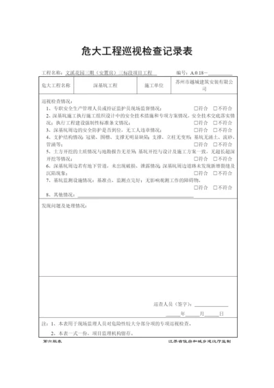 危大巡视检查记录表(深基坑).docx