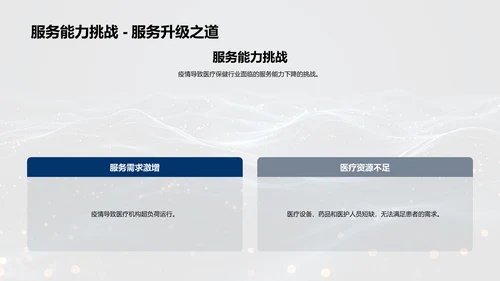 疫情推动医保行业变革PPT模板