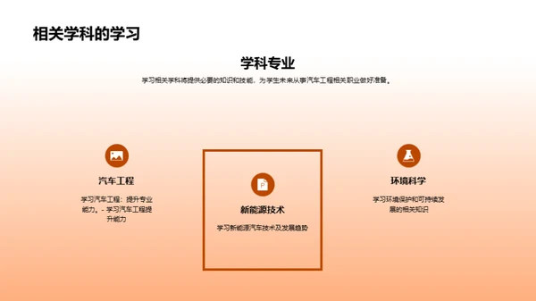 科技风交通汽车教学课件PPT模板