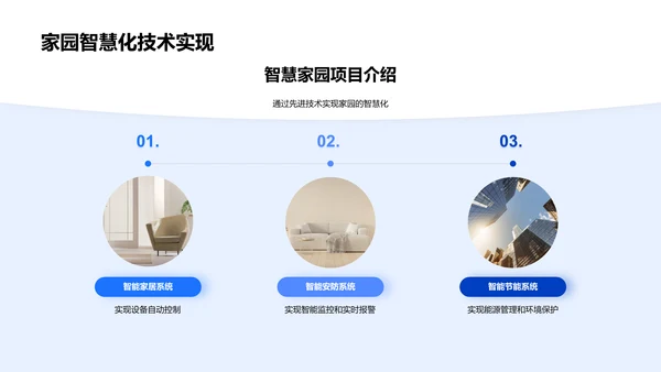 智慧家园路演报告PPT模板