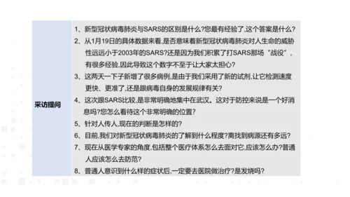 八年级语文上册第一单元任务二 新闻采访 课件