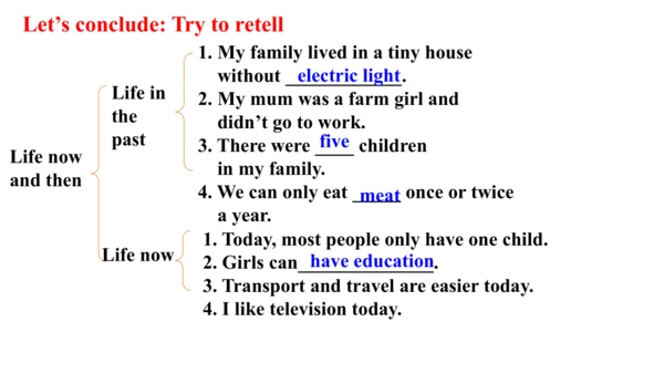 外研版九下Module 3 Unit 2 I think life is better today.