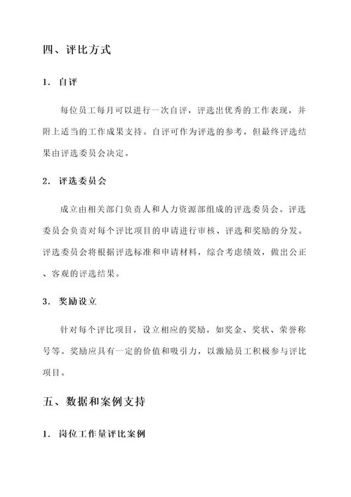 劳动竞赛评比项目设置方案