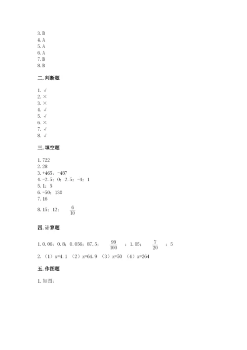 人教版六年级下册数学期末测试卷精品（名师系列）.docx