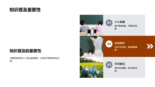 历史知识的力量
