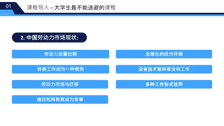 蓝色简约风大学生职业发展与就业指导课PPT