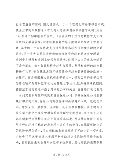 债务危机中保险监管的应对与启示.docx