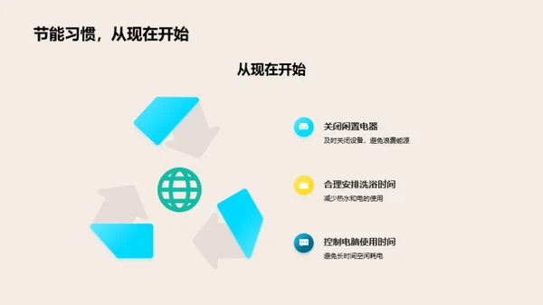 节能生活，美好地球