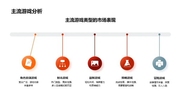 游戏营销之七夕策划