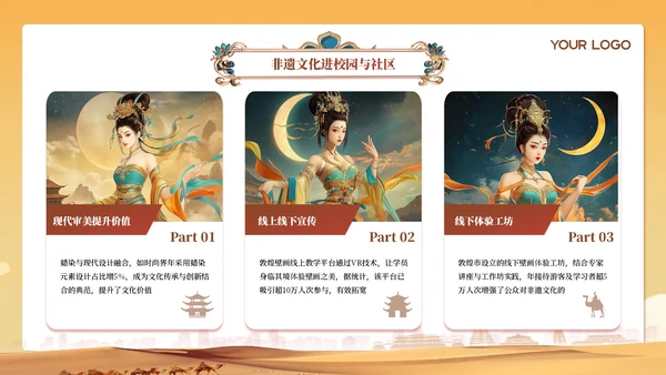 黄色中国风敦煌非遗文化汇报PPT模板