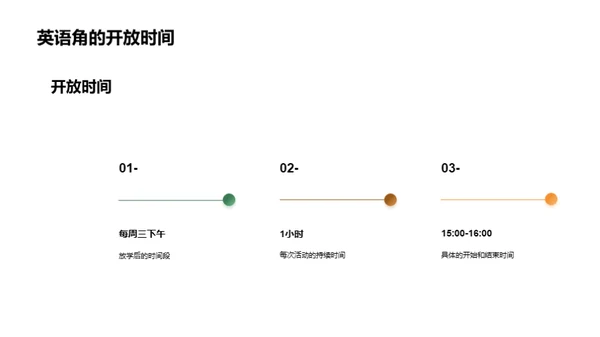 英语角全方位训练