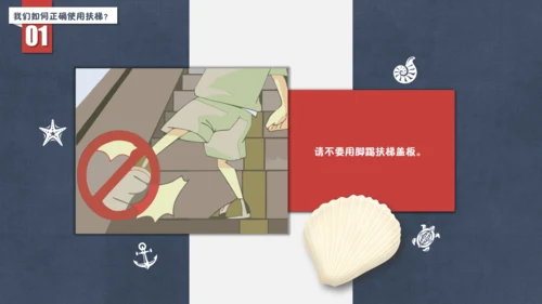 儿童电梯安全通用PPT课件