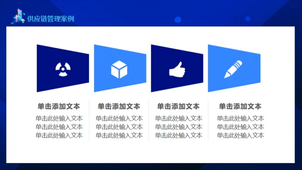 供应链管理案例讲解动态通用PPT模板