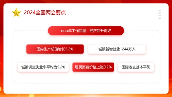 3月份群众生活会PPT模板