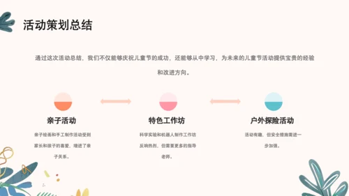 橙色卡通风六一儿童节活动营销方案ppt