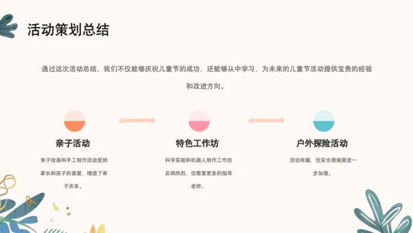 橙色卡通风六一儿童节活动营销方案ppt