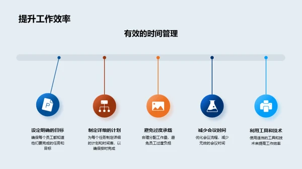 创新前行，未来可期