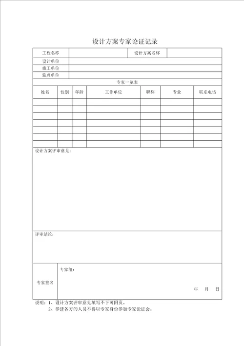 合肥市建筑工程质量验收综合表