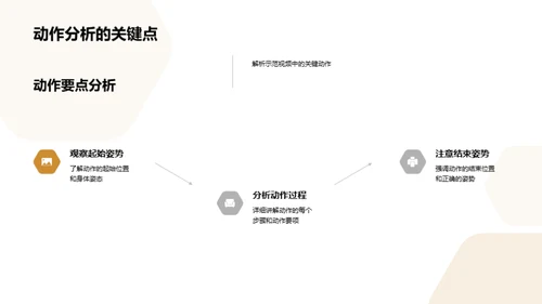 舞蹈技巧掌握之路