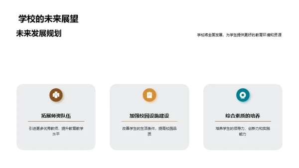 学校礼仪文化