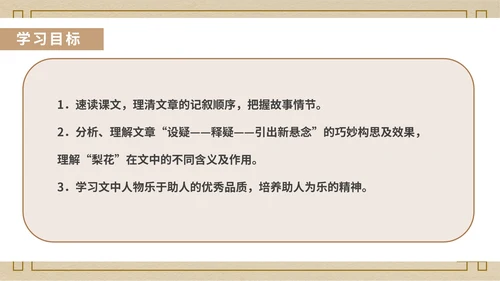 黄色中国风中式语文初一下册驿路梨花教学课件PPT模板