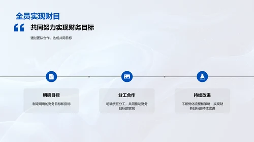 财务年度总结报告PPT模板