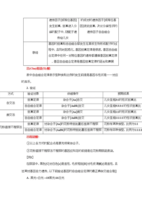 人教生物高一必修遗传因子的发现总结提升专题复习