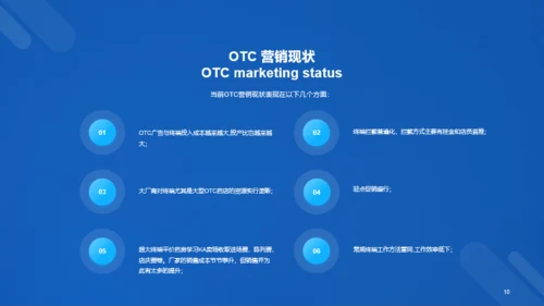 蓝色科技二级城市市场营销状况年度总结PPT案例