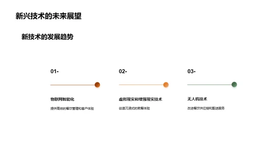 餐饮业新动向探析