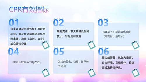 蓝色展板风医院医疗产妇心肺复苏ppt课件心脏复苏