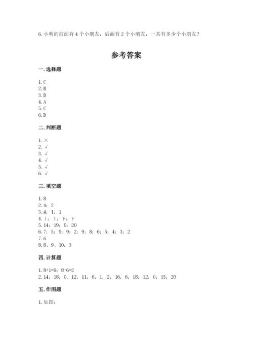 小学数学试卷一年级上册数学期末测试卷精品（预热题）.docx