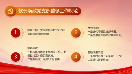 党支部党员大会工作总结汇报PPT