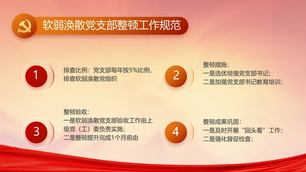 党支部党员大会工作总结汇报PPT